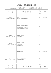 经济法电子教案