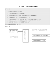 学习任务2  万向传动装置的维修7.6