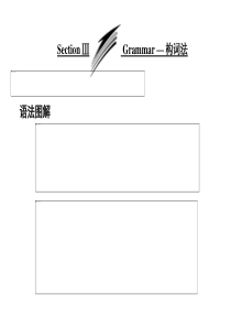 高中英语外研版选修7Module  1  Section Ⅲ  Grammar ― 构词法