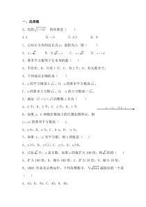 2015七年级下册平方根立方根实数练习题