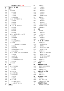 国标行业分类