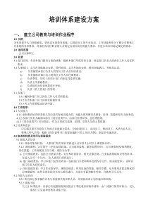 【超实用】全套企业培训体系建设方案