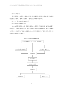 施工安全专项方案