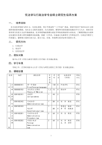 52宪法学与行政法学专业硕士研究生培养方案