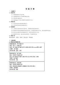 《管理信息系统》实验报告4―实验方案