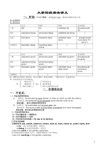 大学四级英语语法汇总