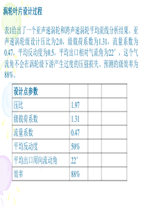 轴流涡轮设计-第二部分