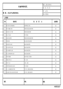 CNC设备保养规定