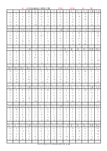 珠心算习题10以内加减1050道练习题(打印版)