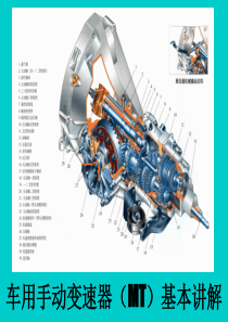 车用手动变速器(MT)基本讲解