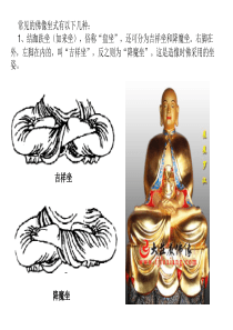 佛像坐姿