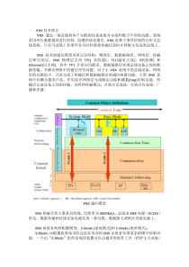 KNX协议入门