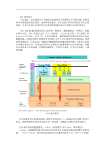 KNX协议入门