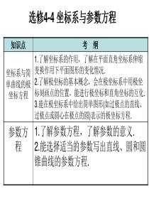 选修4-4-一、平面直角坐标系