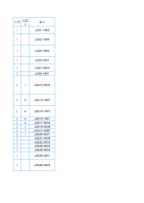 国家计量技术法规目录(XXXX年版)