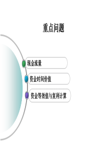 第5章现金流量与资金时间价值