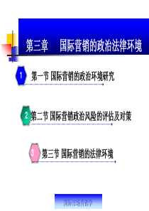 国际营销的政治法律环境