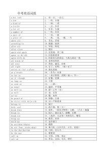 中考英语305词组(必备)