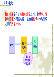 输入输出接口技术