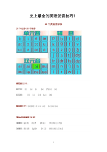 史上最全的英语发音技巧