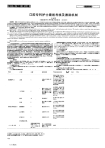 口腔专科护士绩效考核及激励机制