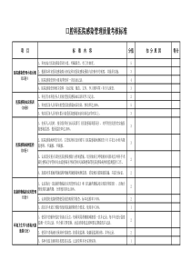 口腔科考核细则