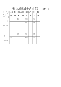 谷城县人民医院支助中心人员排班表