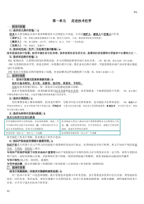 【全新】高中通用技术会考复习-重要知识点