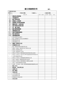 31装饰工程资料大全