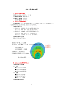 1、企业文化建设纲领