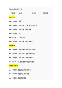 机械完整性程序手册目录(中文)