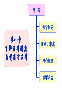 了解法律制度_自觉遵守法律用