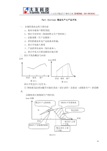 JIT准时制生产方式教程