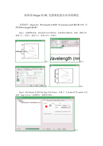 Origin_给PL填充波长对应的颜色