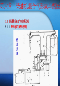 第6章 柴油机混合气的形成与燃烧