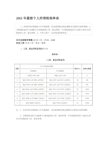 家庭引用法规政策汇编