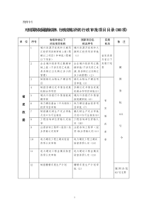 对应国务院保留除法律