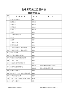 监理常用施工监理表格 B表