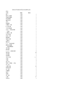 有机化学实验室药品仪器登记表