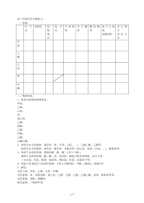 高三有机化学专题复习