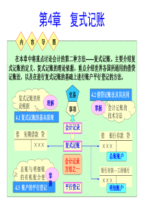 第4章 复式记账