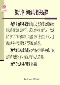 广东金融学院保险学原理9保险与相关法律