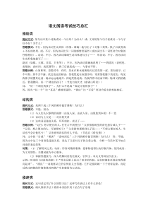 初高中语文阅读理解答题技巧整合版