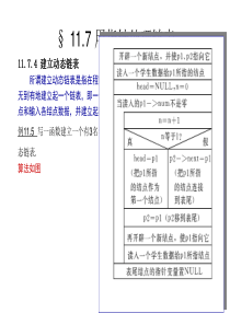 园林植物造景试题