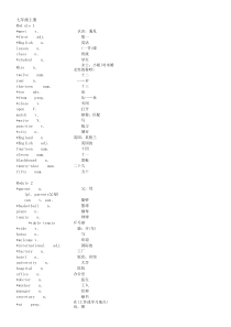 外研版七~九年级英语单词表(按册)