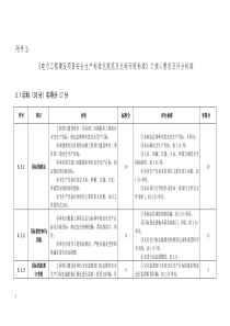 《电力工程建设项目安全生产标准化规范及达标评级标准》之核心要求及评分标准