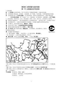 2018中图版七年级地理下册知识点