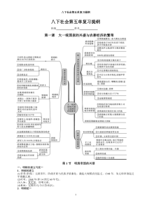 八下历史与社会第五单元农耕文明繁盛与近代前夜的危机复习提纲