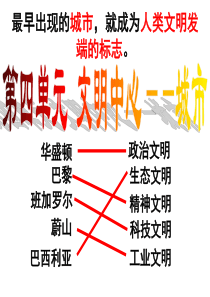 人教版《历史与社会》七年级上册 4.1 美国政治的心脏：华盛顿 课件 (共37张PPT)