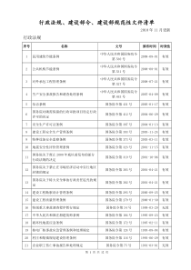 建设部法规清单XXXX(最新)